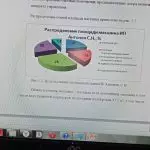 Иллюстрация №1: Товароведная оценка ассортимента и качества кофе растворимого сублимированного на примере магазина ИП ….. (Дипломные работы - Товароведение).